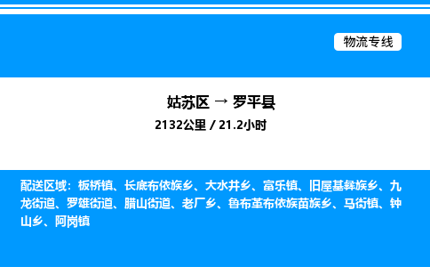 姑苏区到罗平县物流专线