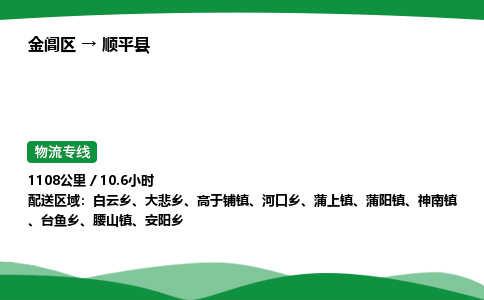 金阊区到顺平县物流专线_金阊区物流到顺平县_金阊区至顺平县物流公司