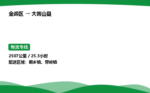 金阊区到大箐山县物流专线_金阊区物流到大箐山县_金阊区至大箐山县物流公司